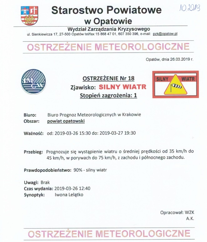 Silny Wiatr